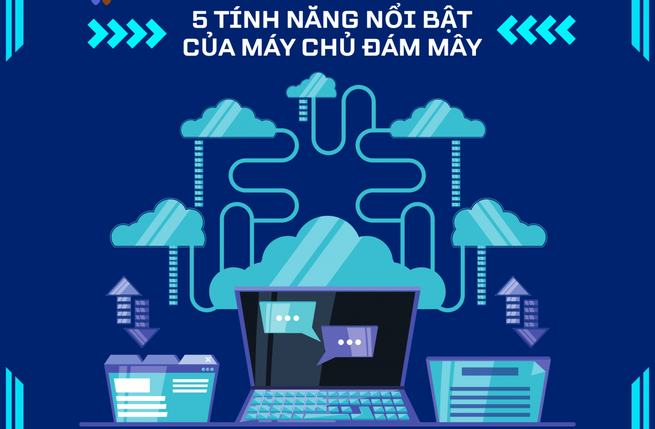 Tất tần tật về máy chủ đám mây: 5 tính năng nổi bật không thể bỏ qua