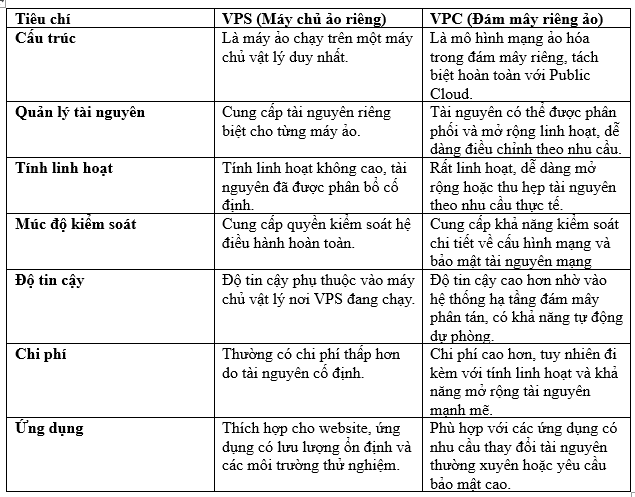 VPS.jpeg